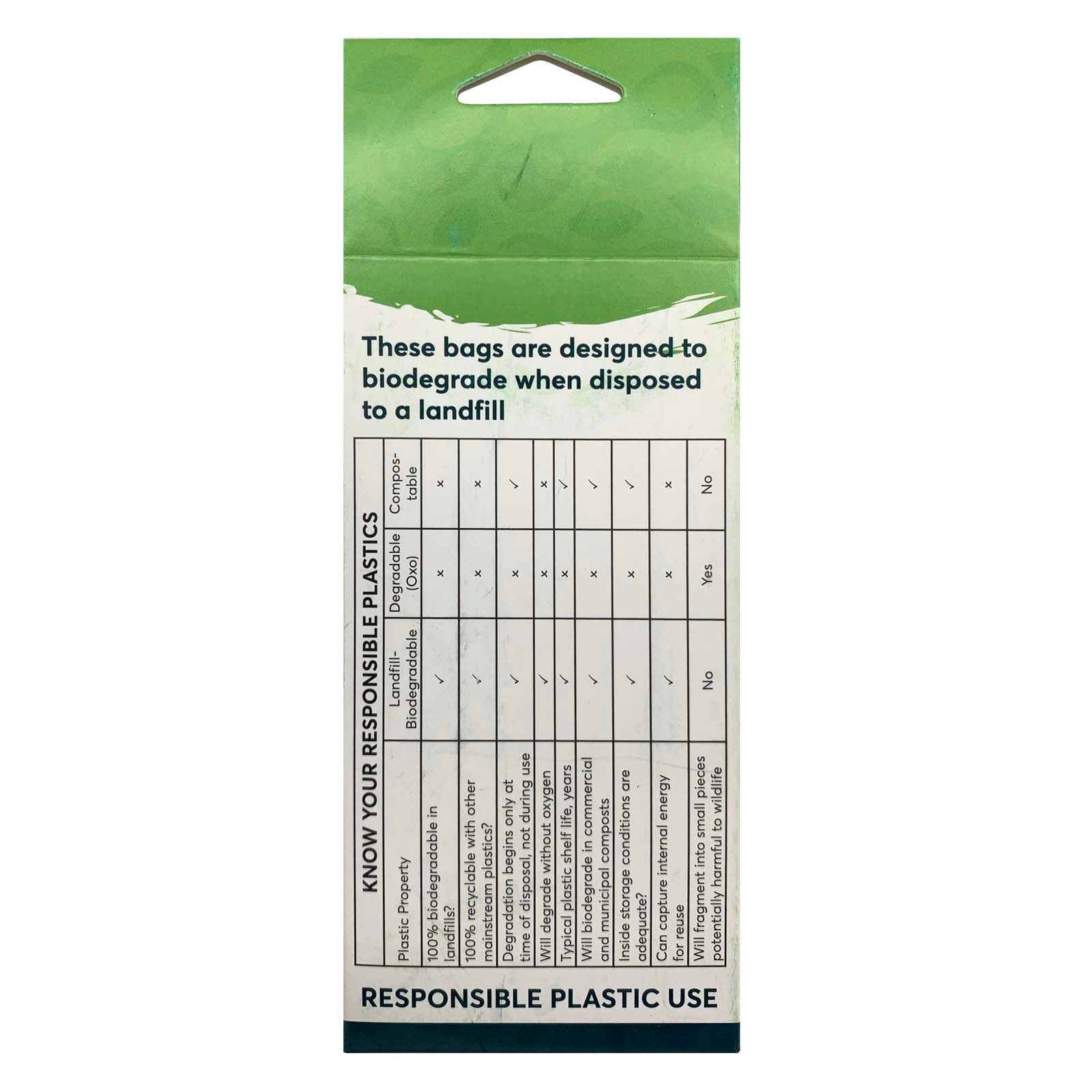 Bio-Gone Biodegradable Dog & Cat Poo Bags