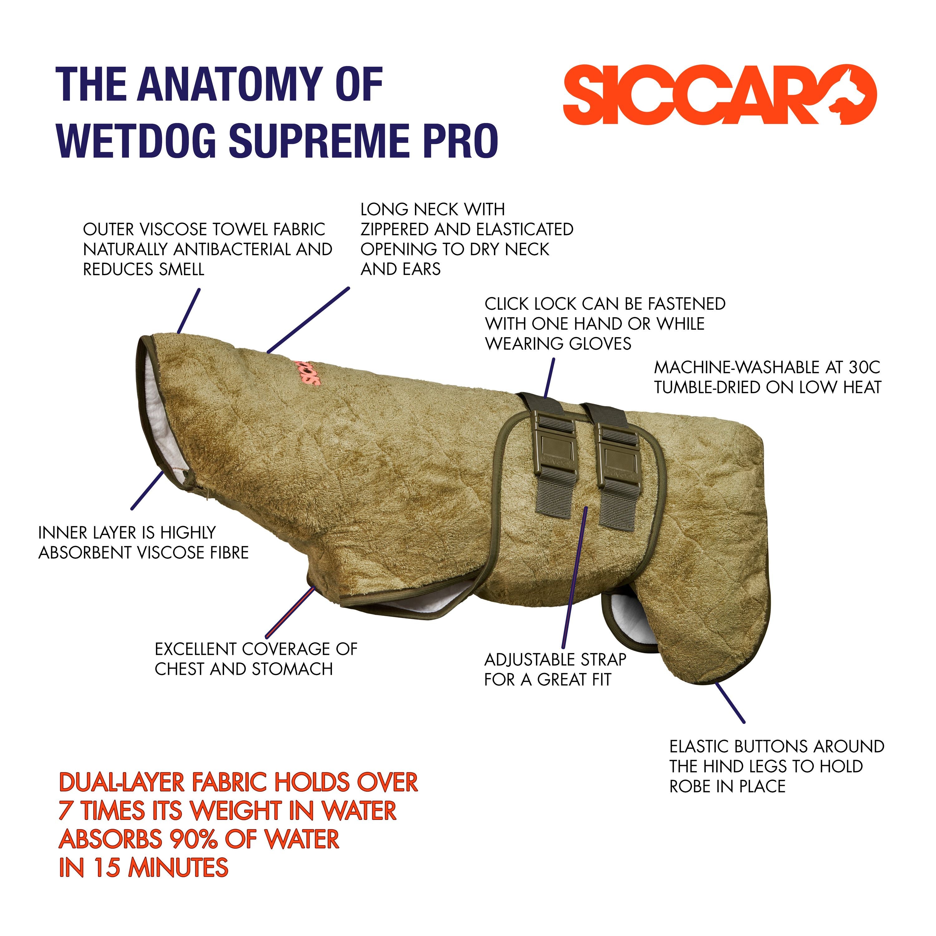 Siccaro WetDog SupremePro  EXTRA SMALL  |  Dog Drying Robe - LIMITED STOCK