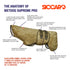 Siccaro WetDog SupremePro  GIANT  |  Dog Drying Robe - LIMITED STOCK
